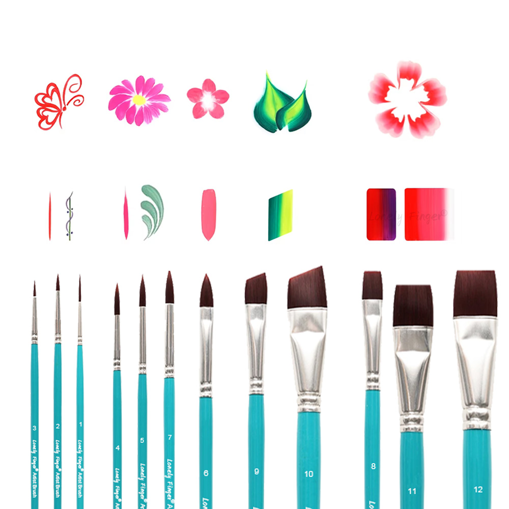 فرش طلاء الوجه، مجموعة فرش طلا - مراجعة Cosplay Prop Paint وسعره